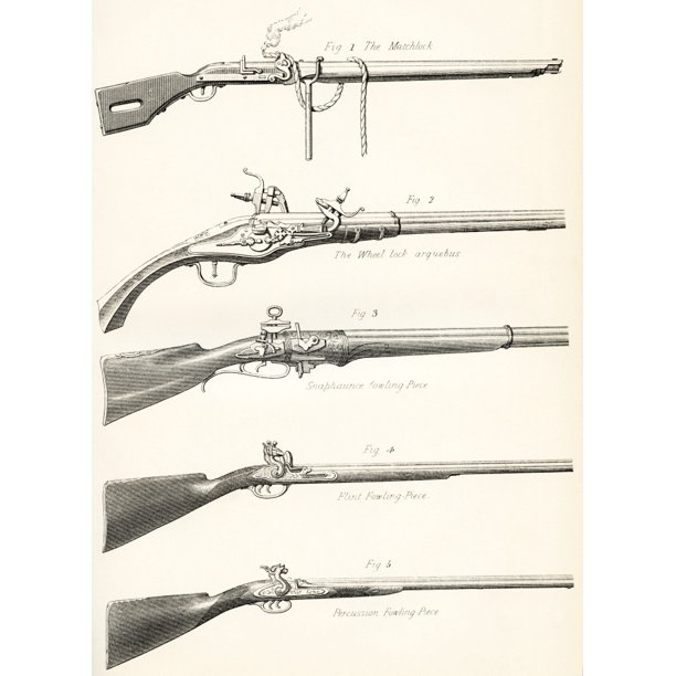 Early Types Of Firearms 1 The Matchlock 2 The Wheel Lock Arquebus 3 Snaphaunce Fowling Piece 4 Flint Fowling Piece 5 Percussion Fowling Piece From The National Encyclopaedia Published C10 Posterprin Walmart Com Early Types Of Firearms 1 The Matchlock 2 The Wheel Lock Arquebus 3 Snaphaunce Fowling Piece 4 Flint Fowling Piece 5 Percussion Fowling Piece From The National Encyclopaedia Published C10 Posterprin Walmart Com