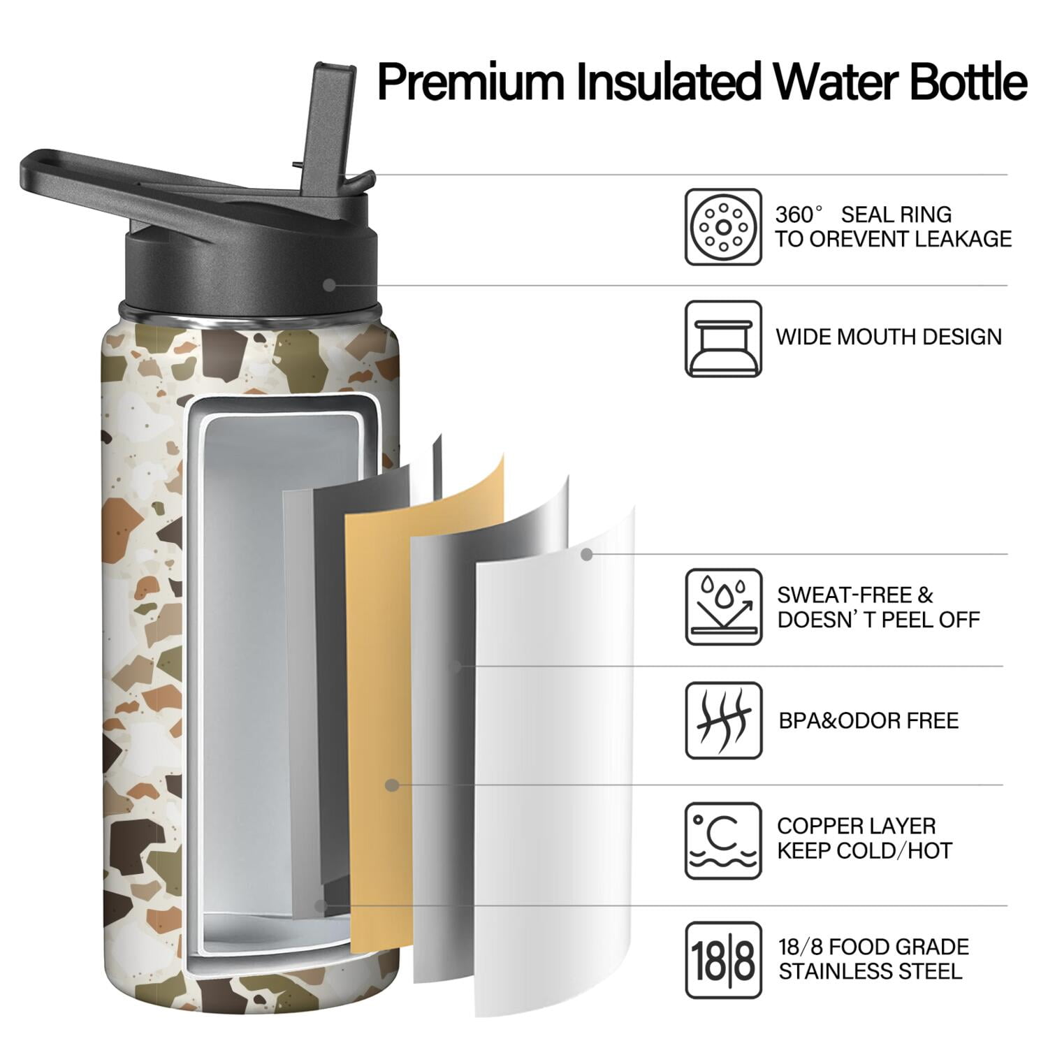 Camouflage Insulated Stainless Steel Water Bottle with Straw & Cleaning Brush – 18 Oz | Leakproof, BPA-Free, 304 Stainless Steel, Wide Mouth, Travel Mug for Car, Gym, Office