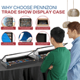 thumbnail image 5 of Trade Show Display Case - Acrylic Sides Guards (Black), 5 of 15