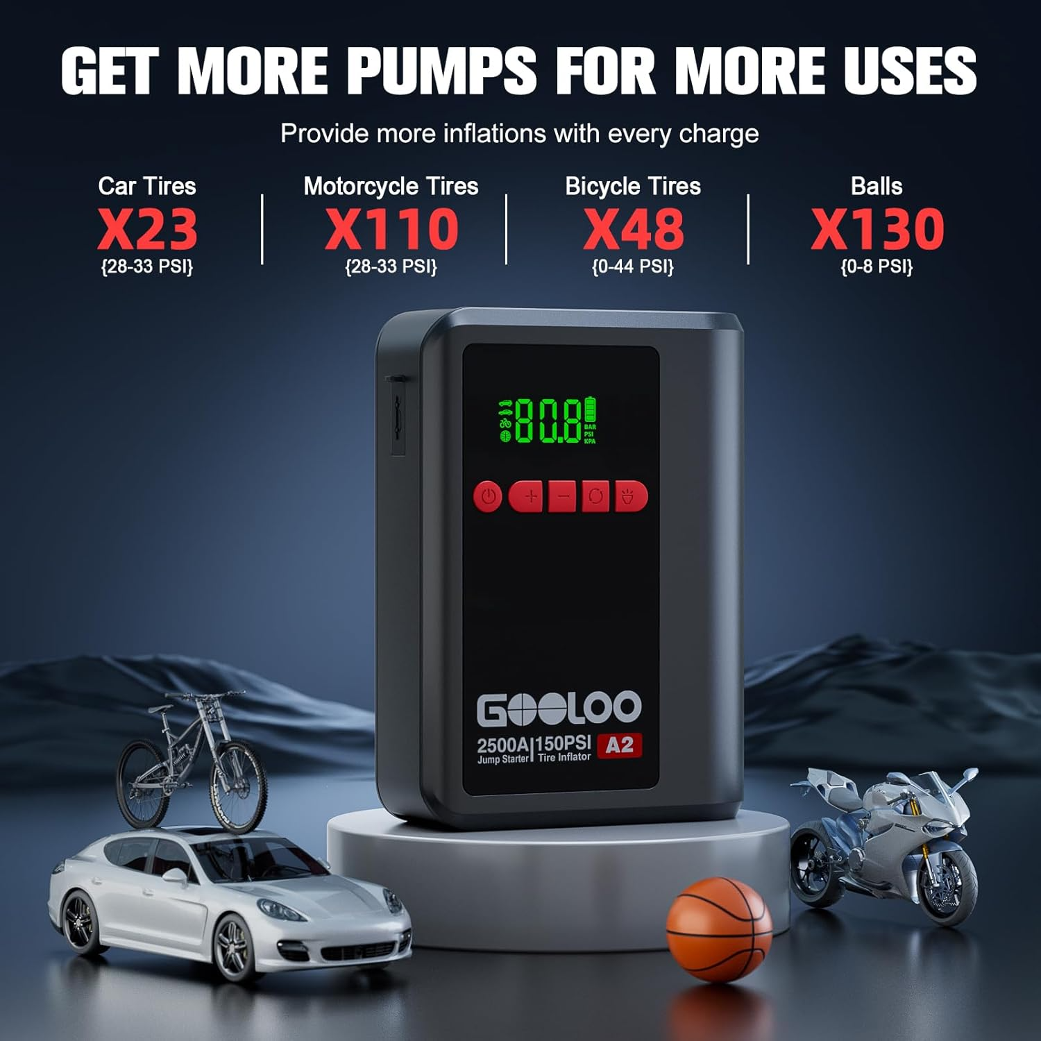 Gooloo A2 Jump Starter with Air Compressor, 2500A photo 4