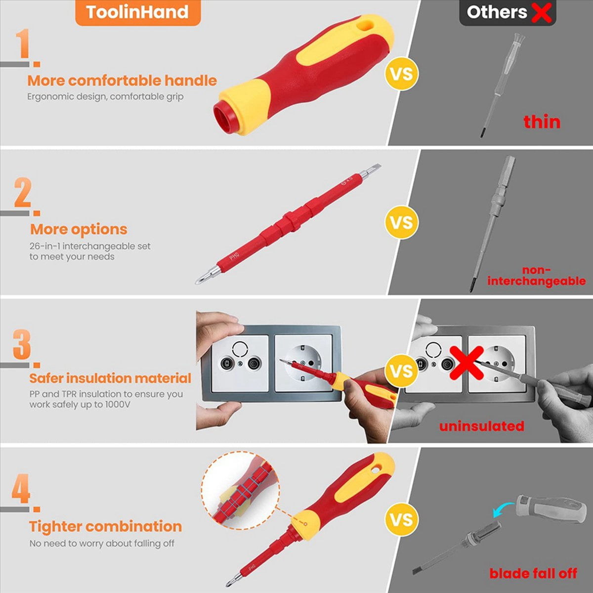 52-Piece 1000V Insulated Electrician Screwdriver Set Professional Electrical Screw Driver Tools for Man with Case