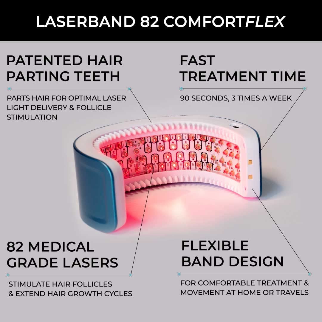 Hairmax Laserband 82 FDA Cleared Laser Hair Growth Device for Thinning Hair