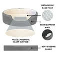 thumbnail image 6 of FurHaven Pet Products Faux Sheepskin & Suede Oval Pet Bed for Dogs & Cats - Gray, Small, 6 of 10