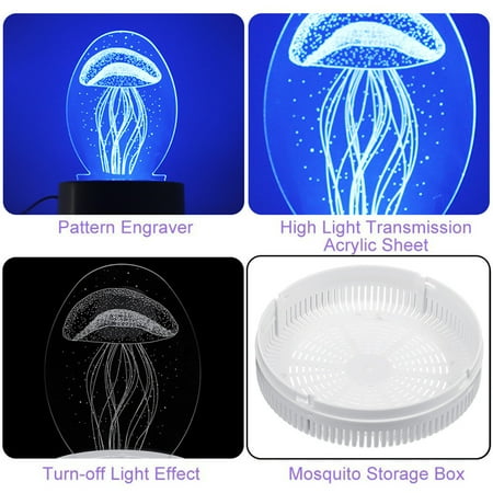 insect zapper pests catcher radiation repellent bug pregnant fly anti lamp night baby control mosquito killer electronic usb guitar 3d
