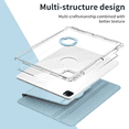 thumbnail image 3 of XUDUO Case for iPad Air 11-inch M2 (2024), iPad Air 5th/4th Generation (2022/2020) 10.9 Inch with Pencil Holder, 360 Degree Rotating Stand, Blue, 3 of 6