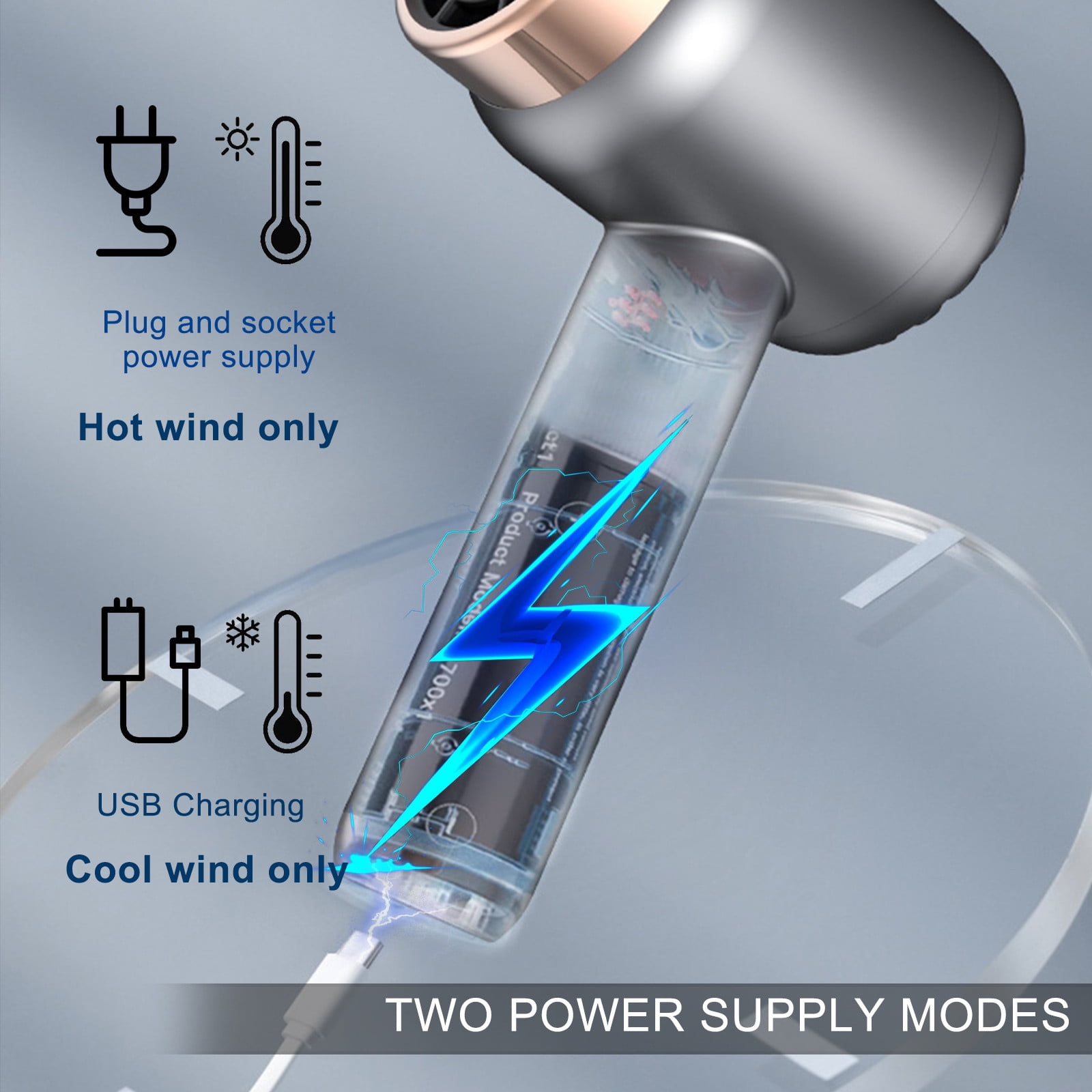 Cordless Hair Dryer - USB Rechargeable, 2-in-1 Portable Blow Dryer with 3 Speeds, Cold/Hot Air for Travel, Camping, Dorm, Fast Drying with Negative Ion Technology, Blue Light Care(Gray)