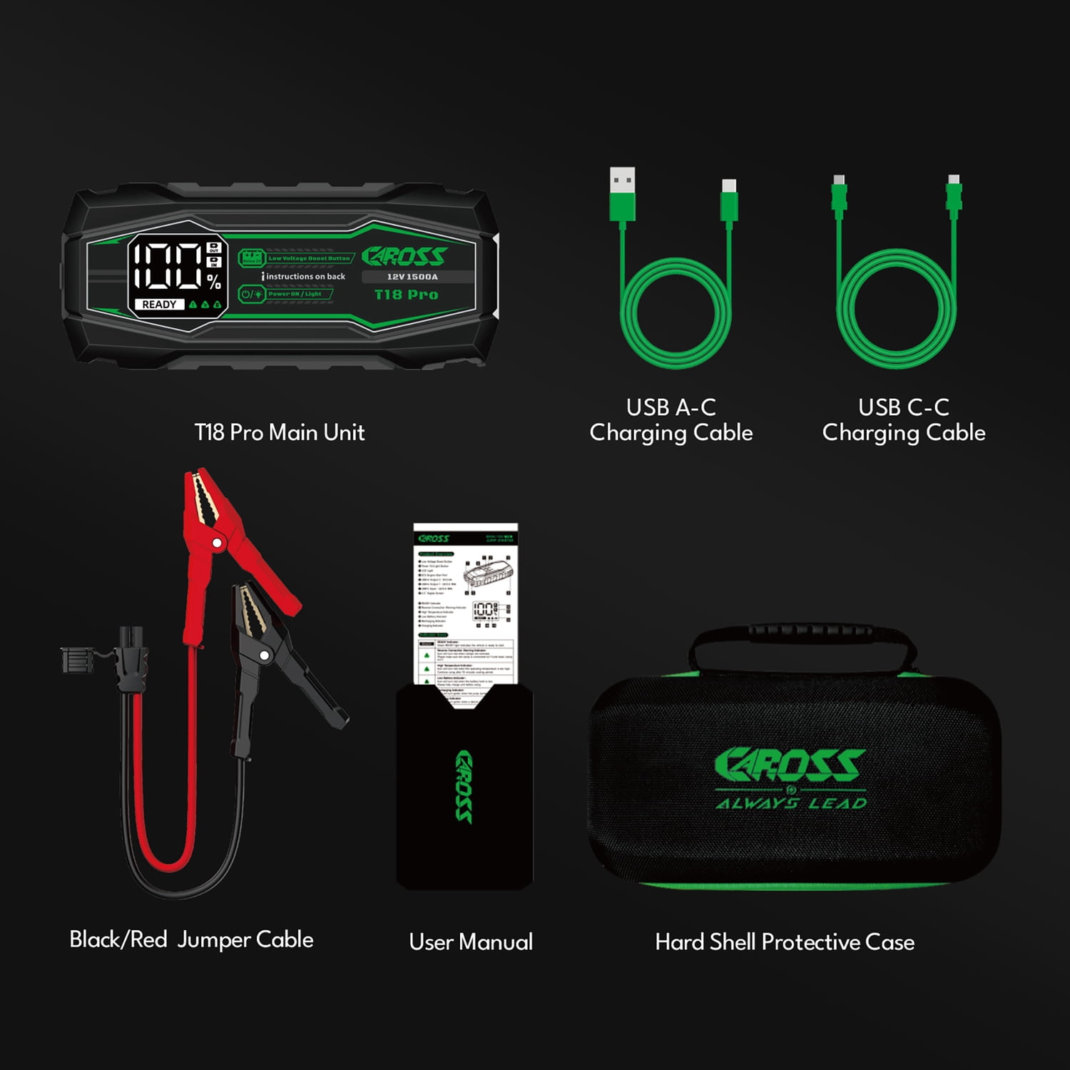 CAROSS T18 Pro Portable Car Jump Starter and USB Power Bank with 1,500-Amp Peak, Advanced Protection Jumper Clamps, LED Light and QC Fast Charger