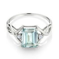 thumbnail image 2 of Gem Stone King 2.33 Ct Sky Blue Simulated Aquamarine White Created Sapphire 925 Silver Ring (Size 8), 2 of 5