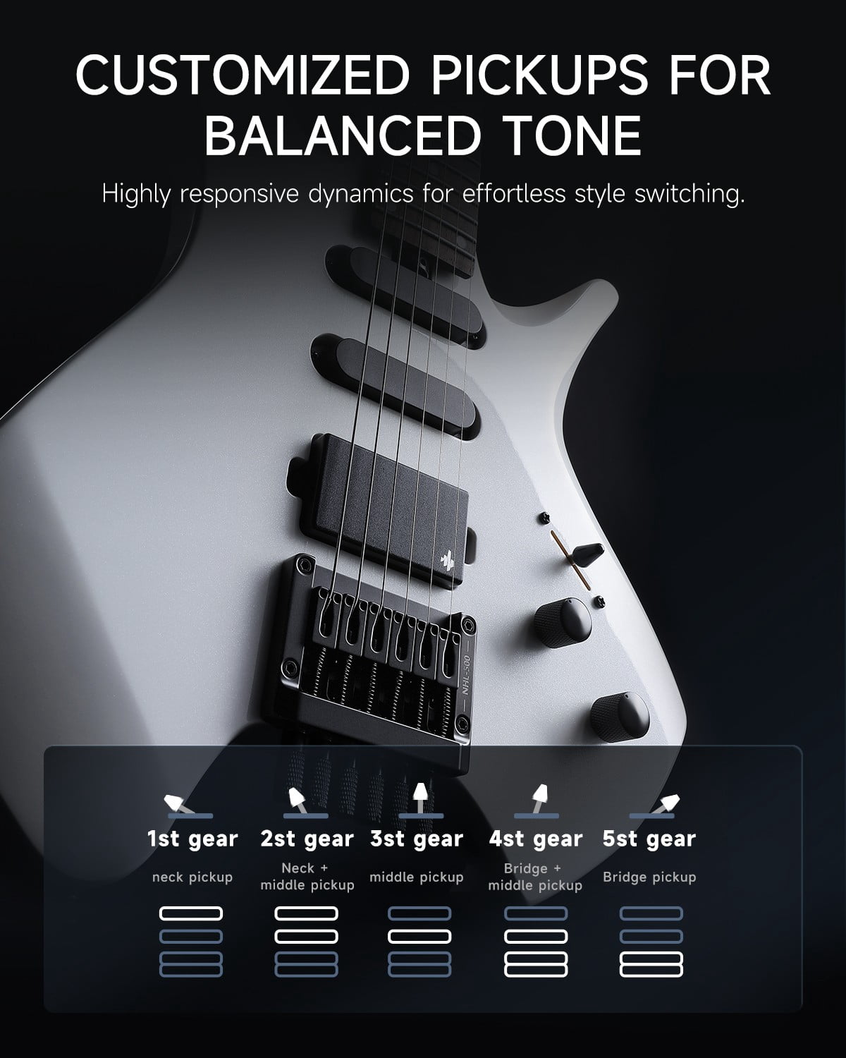 Donner Headless 500 electric guitar Electric Guitar Headless With Gig Bag H-S-S Solid Body, White
