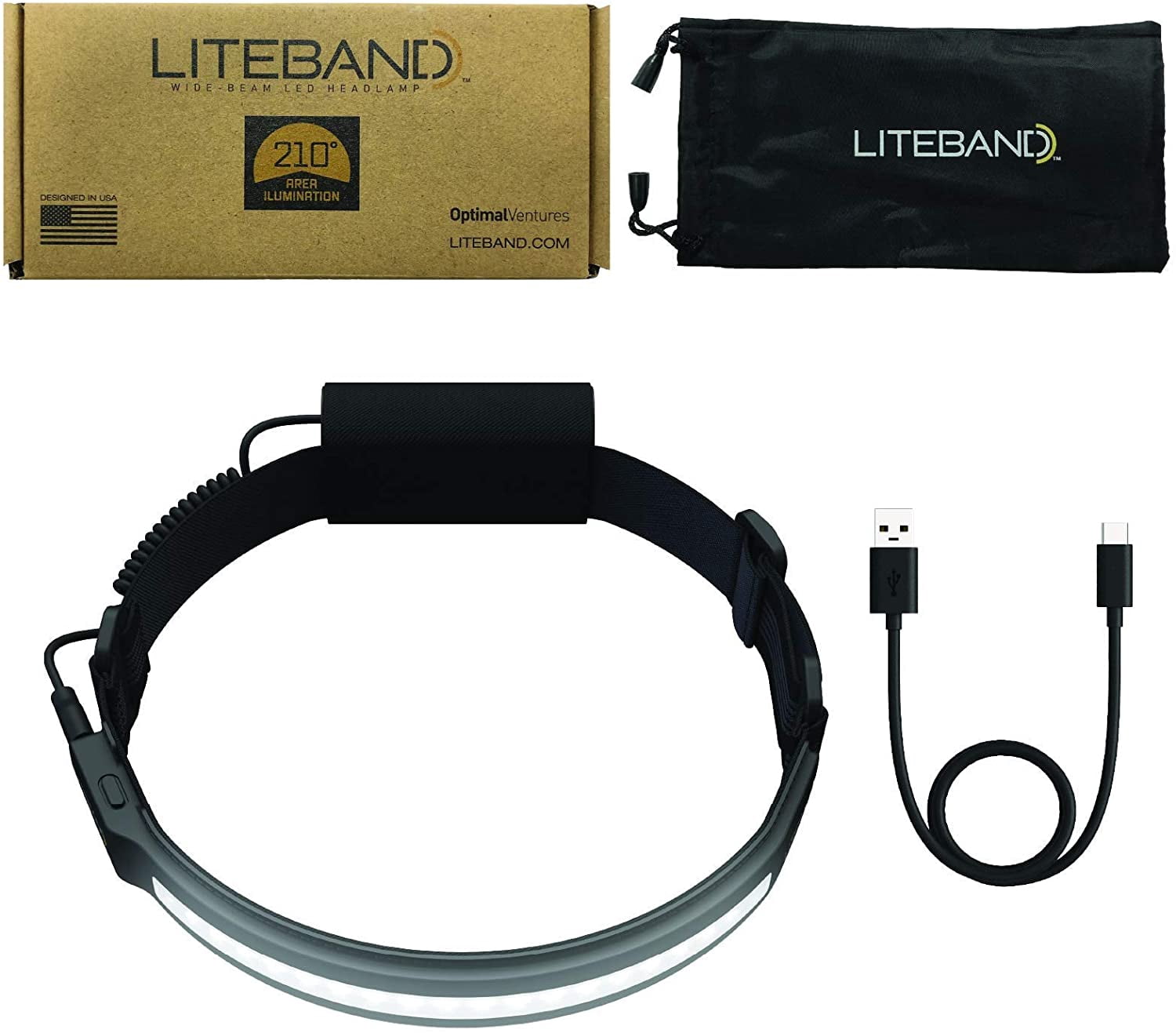 Liteband ACTIV 520 Lumen LED Headlamp, Rechargeable Battery Powered, Hard Hat Light, Night
