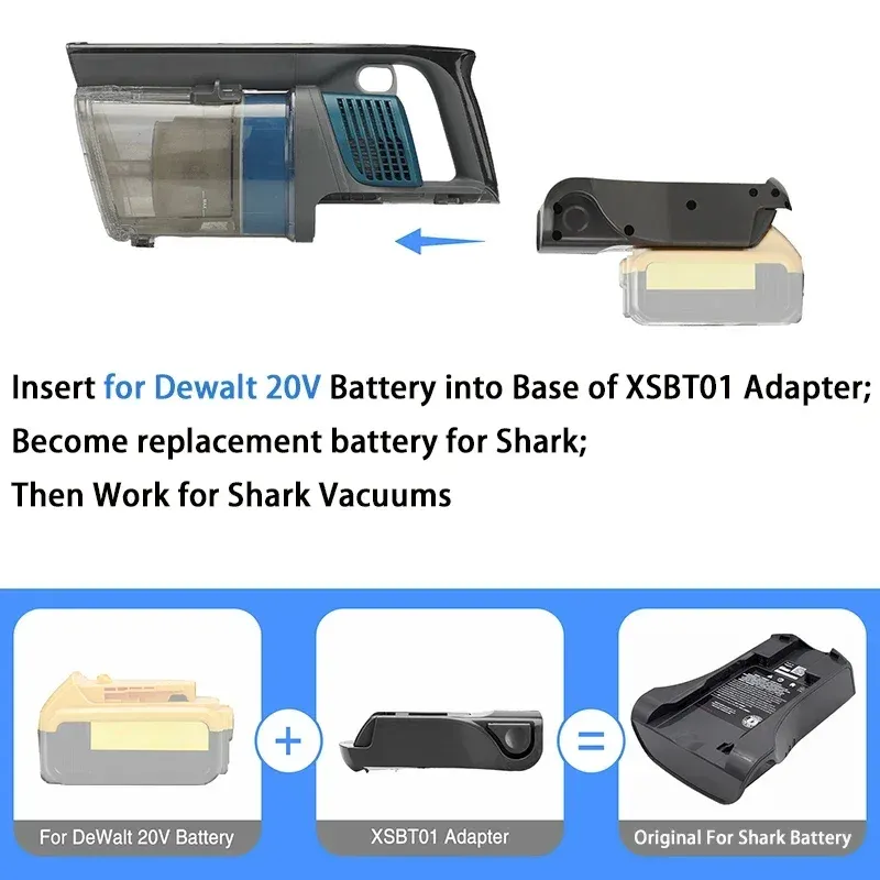 Adapter Converter For Mil*wau*kee 18V Li-ion Battery Replace for Shark-XSBT620 XSBT750 XSBT700 Battery Vacuum Cleaner