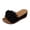 Black, variant on Womens Sandles Women's Fashion Casual Summer Style Solid Color Fish Mouth Thick Bottom Wedge Slippers,Black,43