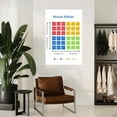 thumbnail image 4 of Mood Meter Poster Mental Health Poster (2) Canvas Painting Posters And Prints Wall Art for Living Room Bedroom Decor, 4 of 4