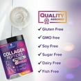 thumbnail image 6 of Collagen Peptides Powder 20g - Hydrolyzed Type 1 & 3 Collagen Powder & Hyaluronic Acid - Vital Support for Nails, Skin & Joints - Zero Sugar, Unflavored, for Women & Men, Bottled in USA - 28 Servings, 6 of 10