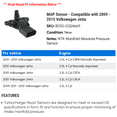 thumbnail image 2 of MAP Sensor - Compatible with 2009 - 2015 Volkswagen Jetta 2010 2011 2012 2013 2014, 2 of 2