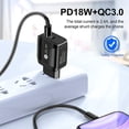 thumbnail image 4 of Eu Qc 3.0 Quick Charger 18w Usb Pd Plug Two Power Ports Travel Charger For Phone, 4 of 5