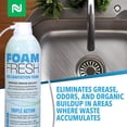 thumbnail image 3 of Bio-decontamination foam, removes grease and organic buildup, suitable for sinks, drains, and grease traps deodorization, 18 ounces, 3 of 4