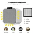 thumbnail image 2 of Giantex Desktop Air Purifier, Air Cleaner w/2-in-1 Composite HEPA Filter for Home Office, 2 of 6