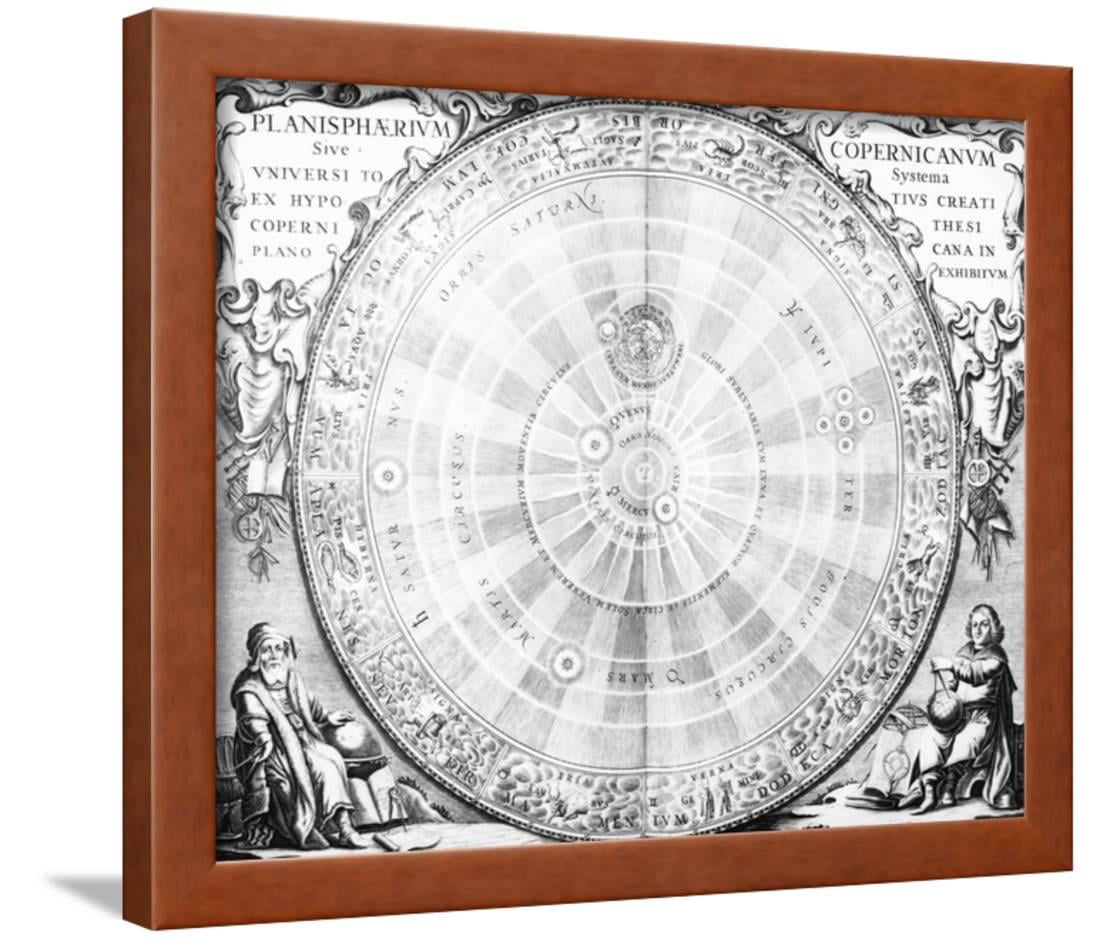 Drawing Of Round Copernican Solar System Framed Print Wall Art Walmartcom