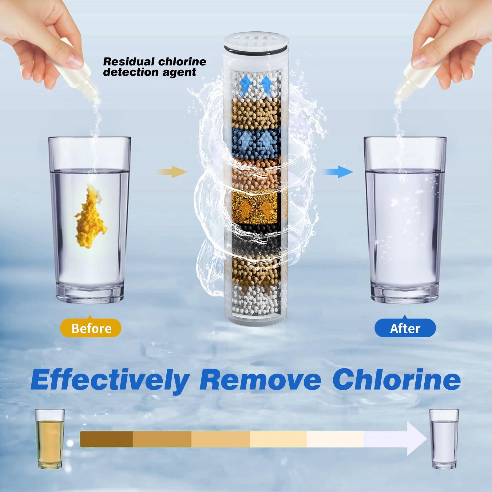 KAIYING 4 Pack Shower Filter Replacement Cartridges, KDF Hard Water Filtration for Handheld Shower Heads, 4.72 Inch