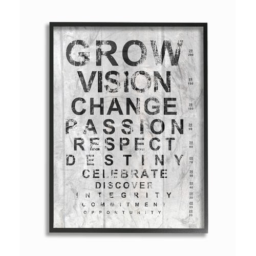 Eye Chart Quotes