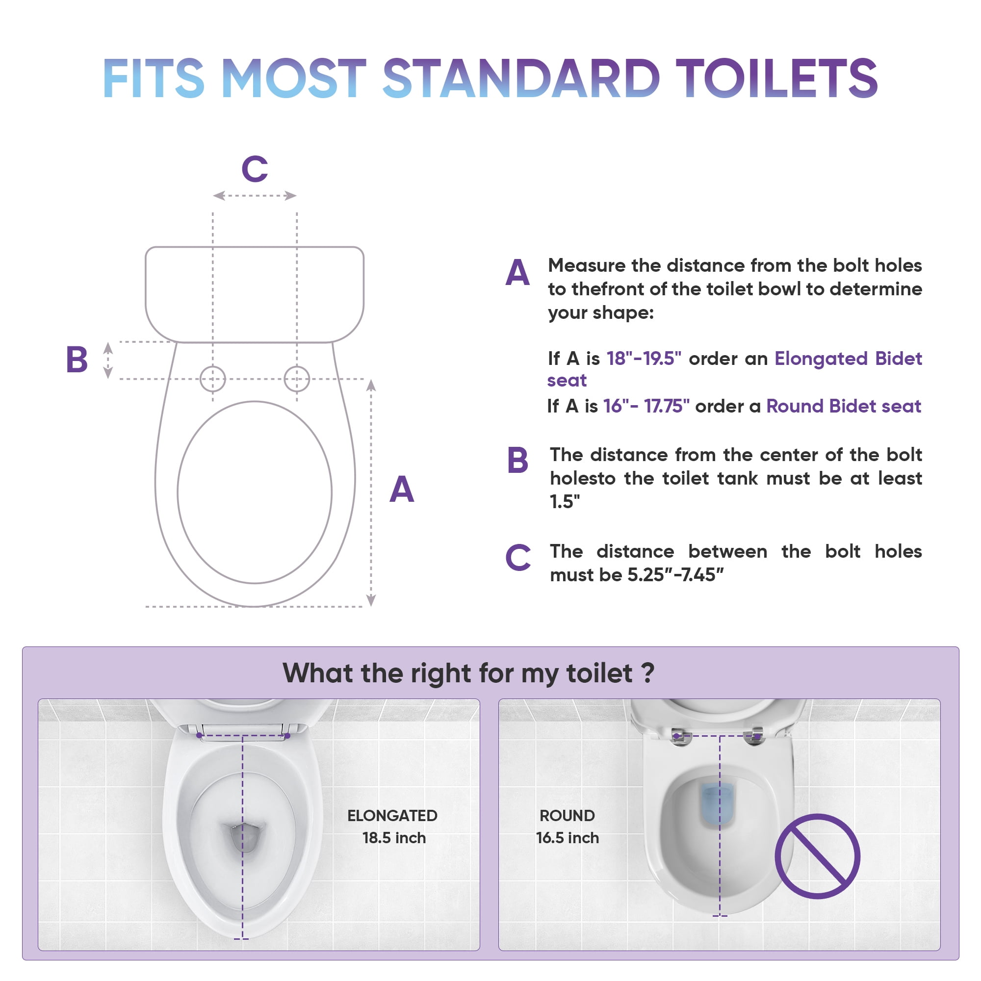 Liba Dual Nozzle Non-Electric Bidet Toilet Seat with Self-Cleaning Function, White