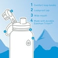 thumbnail image 3 of Thermoflask 40oz Tritan Plastic Chug Water Bottle, Whisper, 3 of 5