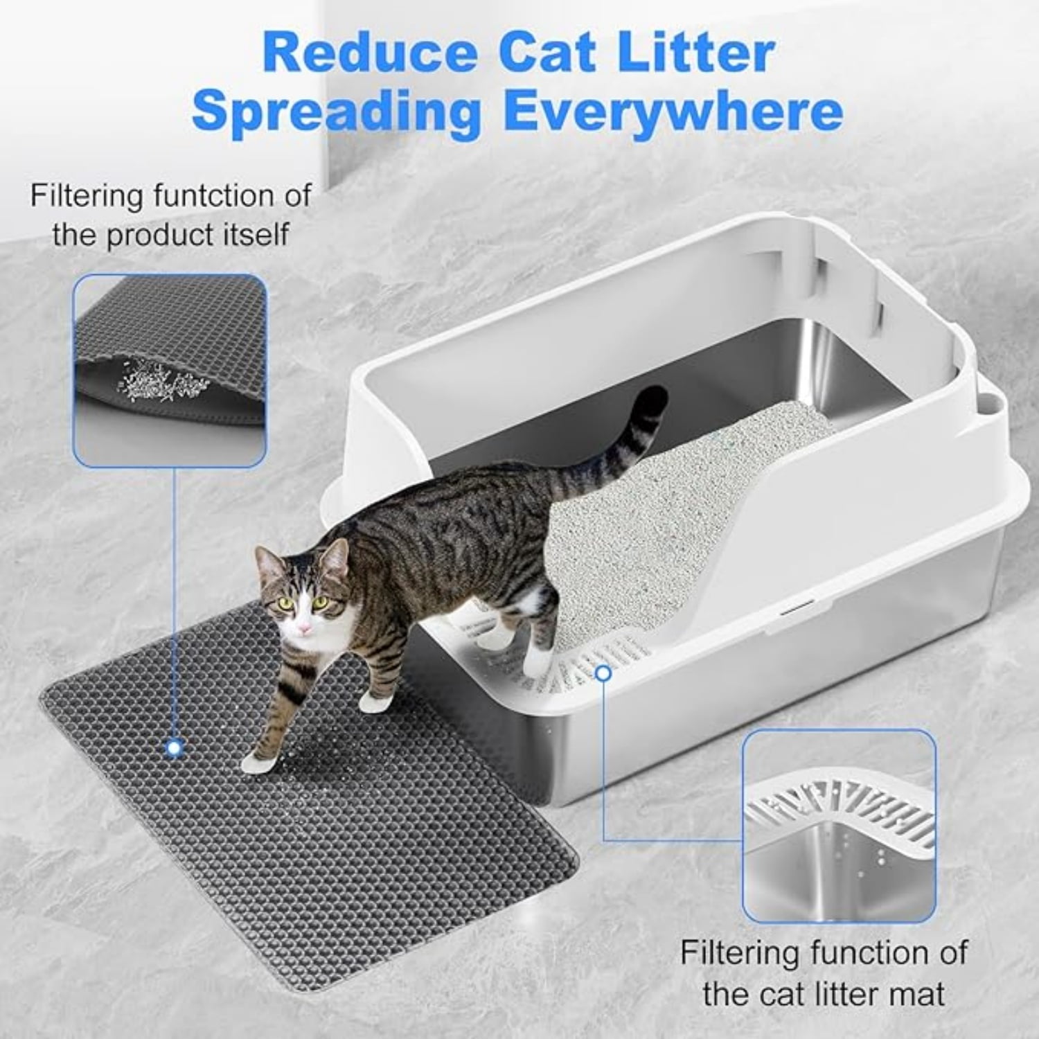 Non-Stick Stainless Steel Litter Box, XL Side Opening Splash-Proof & Leak-Proof Seamless Seal, Large Capacity, Cat Litter Box with Lid for Multi-Cats, Easy-Clean & Durable (White)