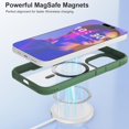 thumbnail image 3 of Phone Case Designed for iPhone 15 Pro Max Case Magnetic Clear, [Compatible with MagSafe] Slim Shockproof Military Protective Phone Cover Case for 15 Pro Max 6.7 inch(Clear Green), 3 of 6