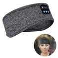 thumbnail image 2 of Sleep Headphones Bluetooth Headband, 2 of 5
