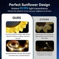 thumbnail image 2 of Solar Garden Lights - Upgraded Solar Sunflower Light, Ground/Wall 2 In 1, Outdoor Lights Waterproof IP67,Garden Yard Patio Backyard Pathway Landscape Fence Wall Decoration, Warm White(2 Pack), 2 of 11