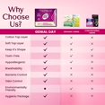 thumbnail image 3 of GENIAL DAY Womens Protège-Slips avec Bande d'Anion 24 Pcs, 0.02 Livre, 3 of 8