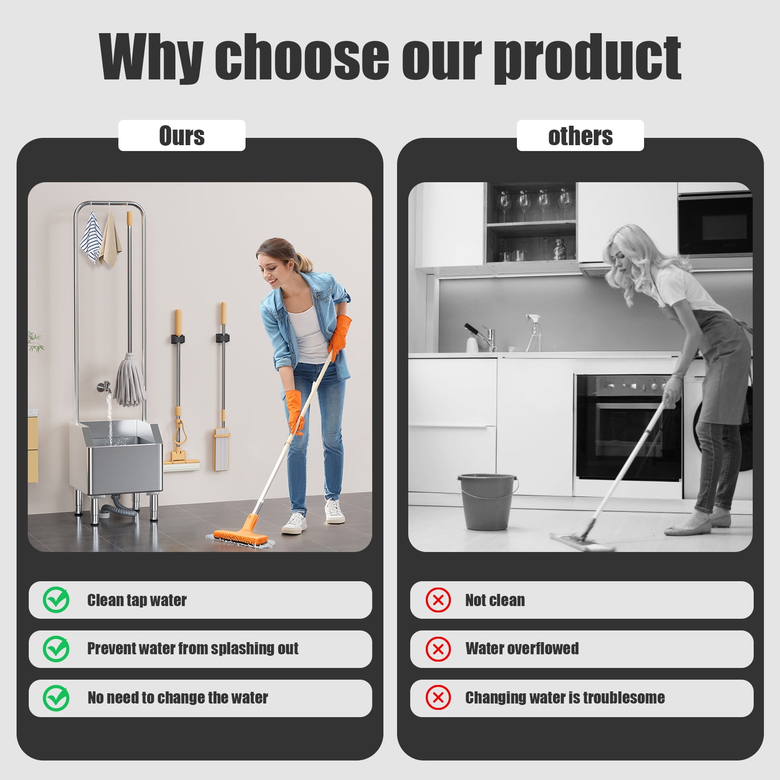 Stainless Steel Mop Sink with Extended Elevated Rack, Commercial Utility Sink for Laundry Room, Kitchen, Restaurant, Overflow-Proof Reservoir, 15° Tilted Edge, 5 Hooks, 150kg Capacity