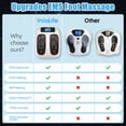 thumbnail image 3 of EMS Foot Massager for Neuropathy Nerve Muscle Stimulator FSA HSA Eligible with Heat TENS Feet Shiatsu Electric Feet Massagers Foot Body Pain Relief Improve Legs Blood Circulation Muscle Relaxation, 3 of 9