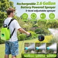 thumbnail image 6 of SYLMAX 2.6 Gallon Battery Powered Backpack Sprayer, Electric Garden Sprayer with 5 Nozzles & 32" Telescopic Wand, Rechargeable Weed Sprayer for Lawn and Yard, 6 of 10