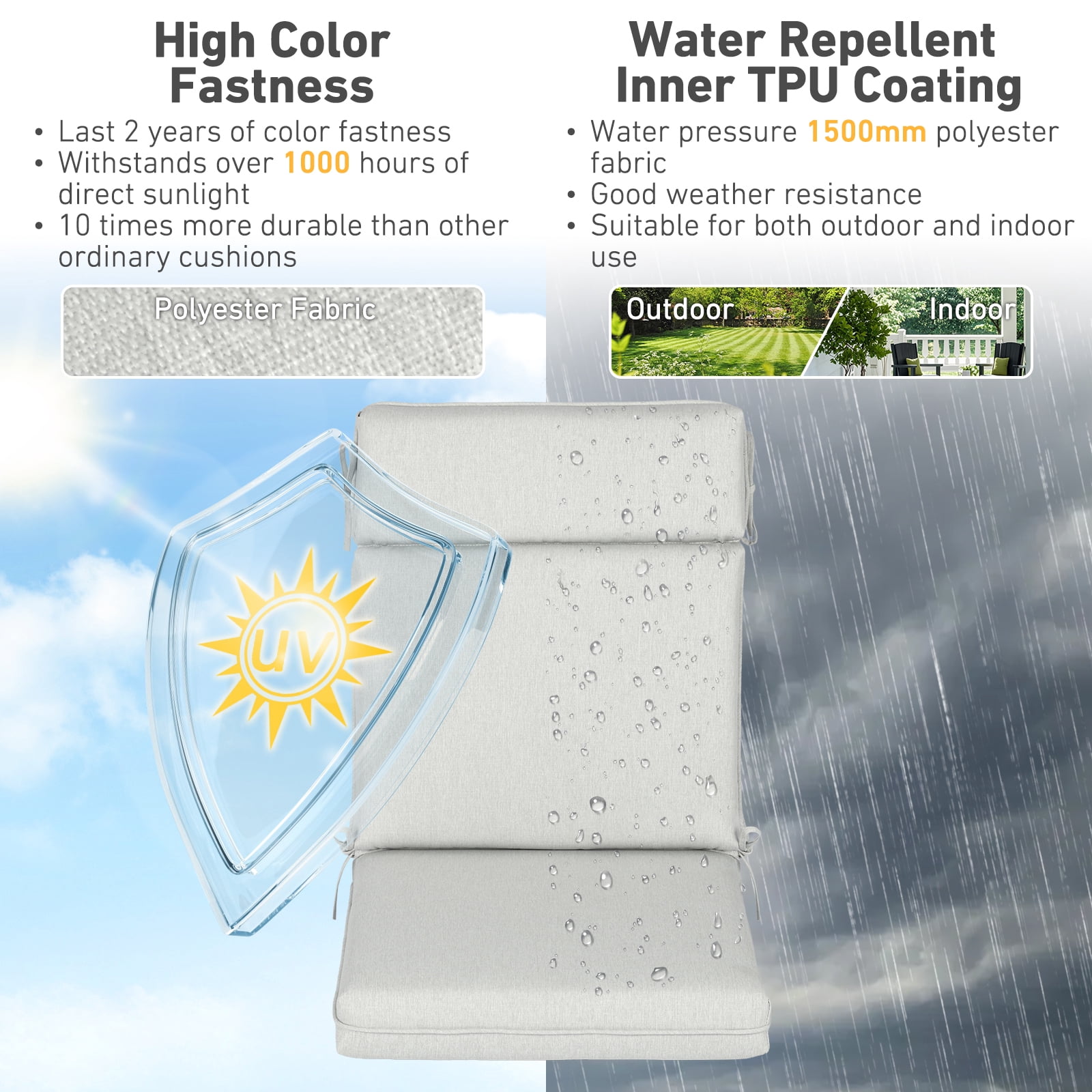 BPS Outdoor High Back Dining Chair Cushion Set with Ties and Zipper, 44"x21"x3.2", Water Repellent & Stain Resistant, Light Gray, Set of 2