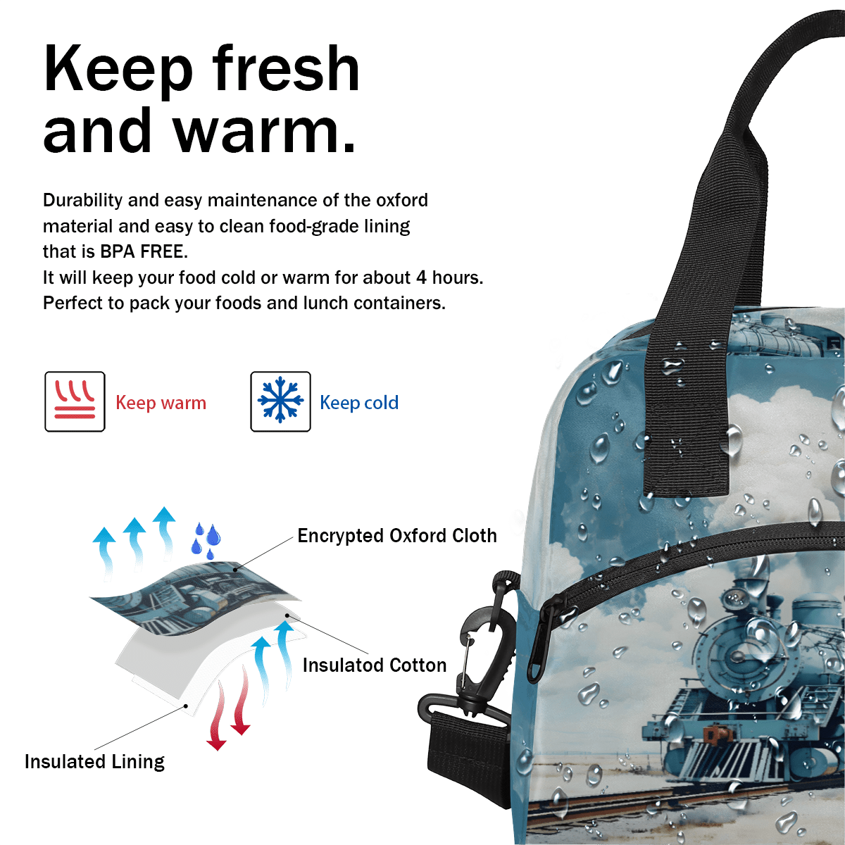 Herdesigns Steam Train Insulated Lunch Bag for Women Men Adults Large Reusable Lunch Box Leakproof Portable Cooler Tote Bags with Adjustable Shoulder Strap