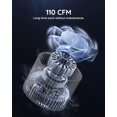 thumbnail image 3 of Ventilador de baño con luz Fitop 110CFM 1.0 Sones 1200lm LED, 3 of 7