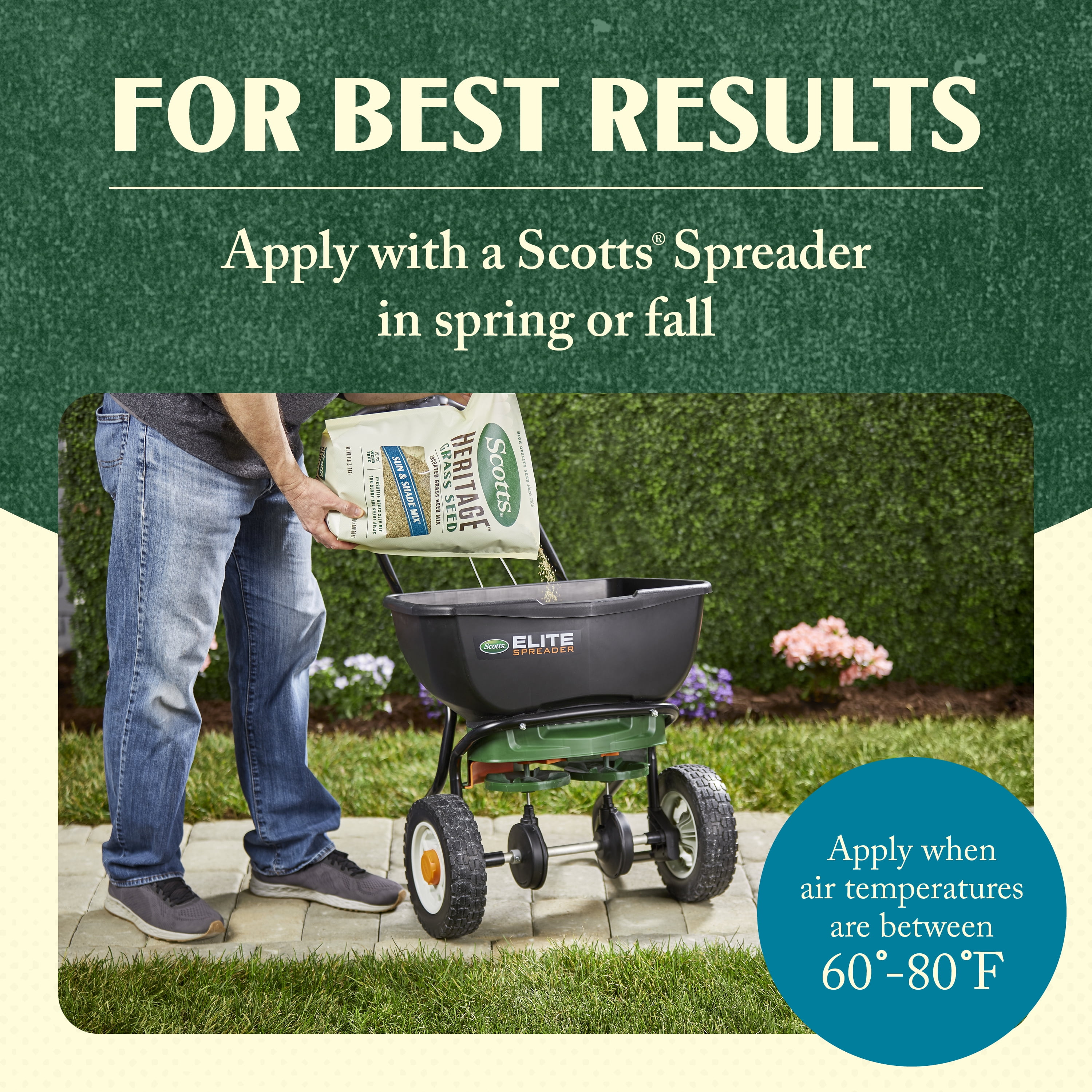 Scotts Heritage Grass Seed Sun & Shade Mix, 7 lbs.