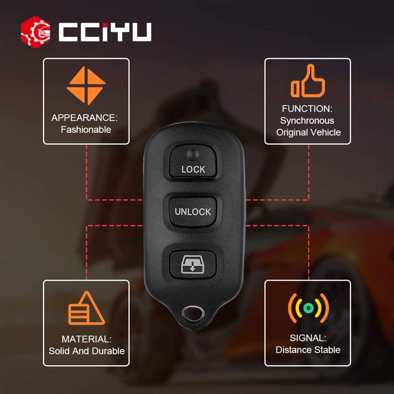 yon.mam ページ CCIYU X 1 Flip Key Fob (SHELL CASE) 3 buttons Replacement