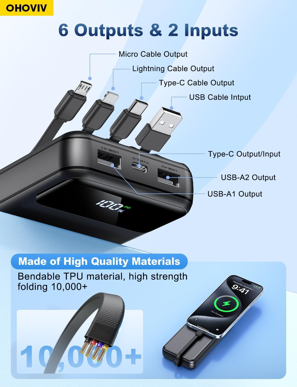 Portable Charger Power Bank 50000mAh Battery Pack, 22.5W Fast Charging PowerBank with Built in Cables,Travel Essential USB-C Phone for iPhone Pixel Android iPad