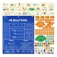 thumbnail image 4 of Gráfico de bolsillo con el tiempo y el calendario Gráfico de bolsillo educativo Plegable, resistente al desgarro y para colgar Recurso de aprendizaje, 4 of 9