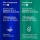 thumbnail image 4 of Tratamiento para alisar el cabello NK Professional Care Keratin, 4 of 9