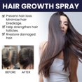 thumbnail image 2 of Japanese Hair Growth Spray 50ml, 2 of 6