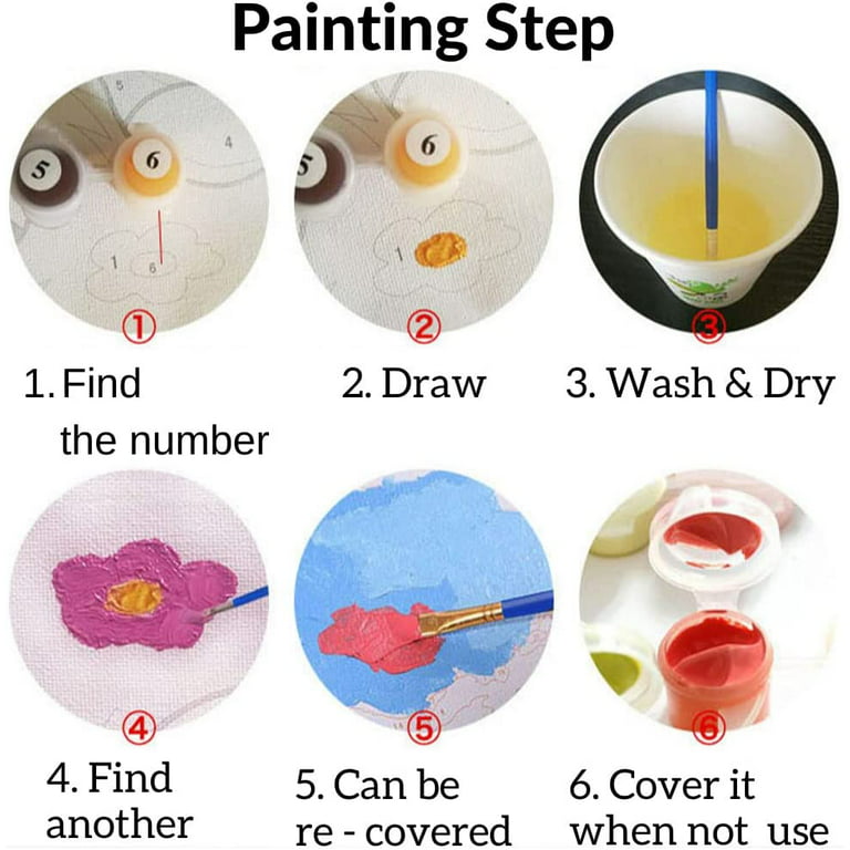  Mrnsiet 4 Pack Cartoon Easy Paint by Number for Kids,Cartoon  Animals DIY Paint by Numbers for Kids Ages 4-8-12,Paint with Numbers Oil  Painting Kits for Home Wall Decor 8X8 in