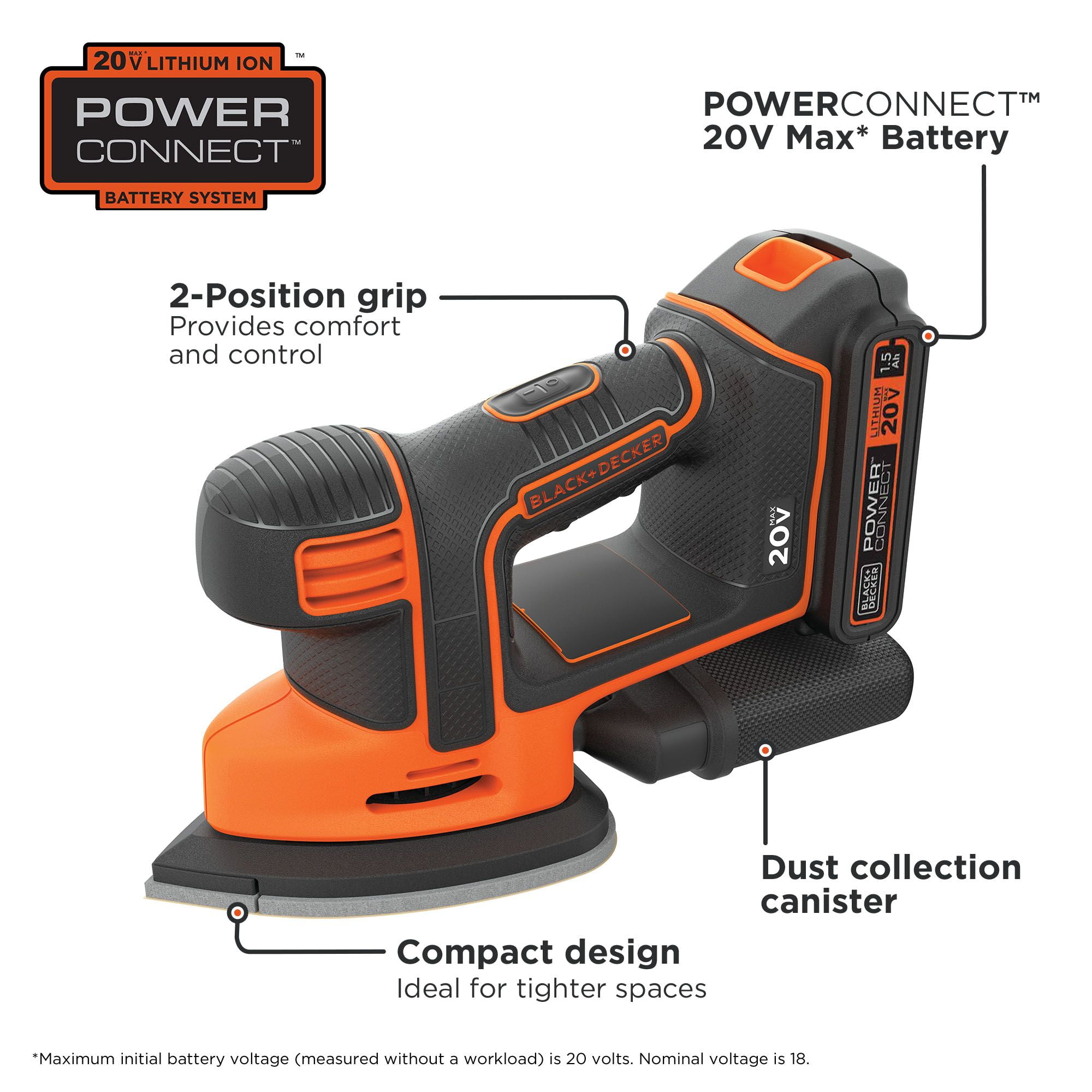 BLACK+DECKER 20V MAX* Drill And Sander Combo Kit