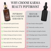 Karma Beauty PeptiBoost Multi Peptide Hair Serum for Hair Growth (50ml) | Lightweight Anti Frizz Hair Serum for Dry or Damaged Hair | Peptide Hair Growth Serum for Thicker, Fuller, Healthier Hair