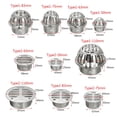 thumbnail image 2 of Useful Anti-blocking Durable Stainless Steel Drainage Plumbing Fitting Balcony Drainage Cover Rain Pipe Cap Roof Floor Drain TYPE1-75MM, 2 of 8
