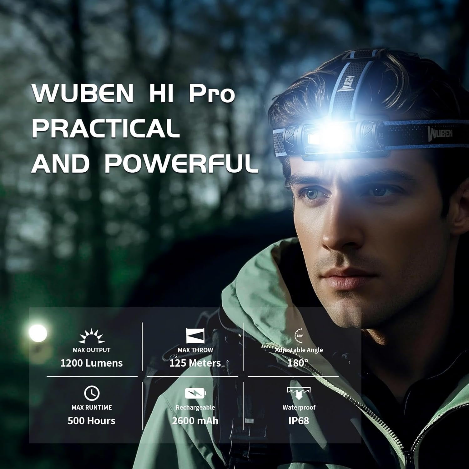 WUBEN H1 Pro Rechargeable Headlamp: 1200LM Ultra Bright LED, 11 Modes, 180° Adjustable IP66 Red Light for Outdoor Activities
