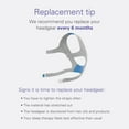 ResMed AirFit/AirTouch N20 Headgear Replacement Headgear Features Headgear Clips
